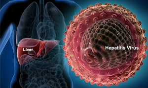 Best Gastroenterologist clinic in Kerala
